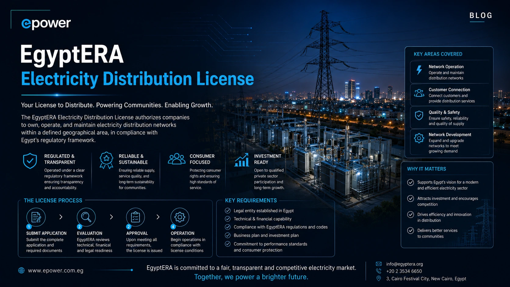 EgyptERA Electricity Distribution License